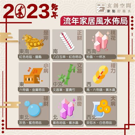 風水2023